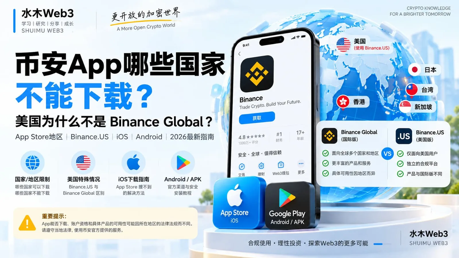 水木Web3-币安App哪些国家不能下载？美国为什么不是Binance Global？iOS与Android地区限制完整指南（最新版）