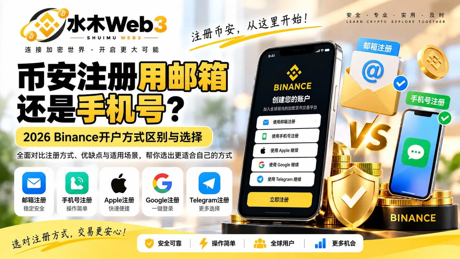 水木Web3—币安支持邮箱、手机号、Apple、Google等多种注册方式。本文比较邮箱和手机号注册的区别、安全性、验证码及长期使用问题,并说明2026年选择注册方式时真正需要关注什么。