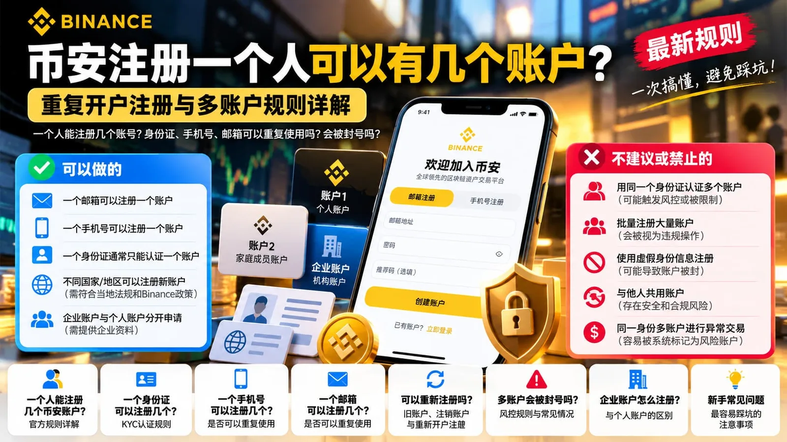 币安注册一个人可以有几个账户?重复开户注册与多账户规则详解