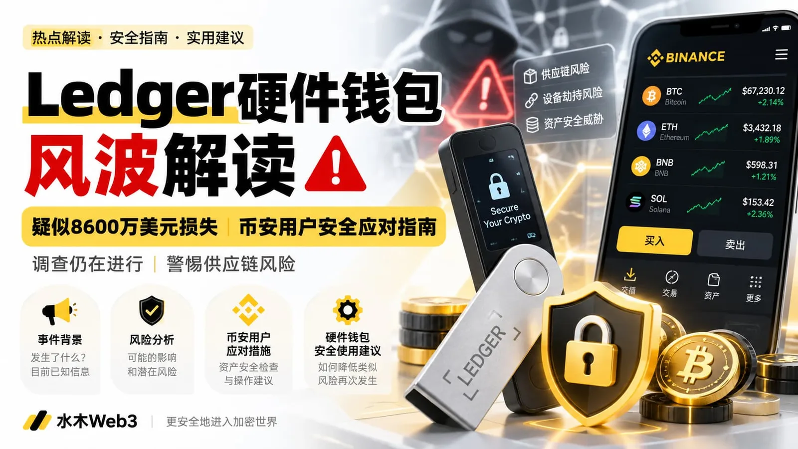水木Web3-Ledger硬件钱包风波解读：8600万美元疑似被盗，币安用户如何保护资产？
