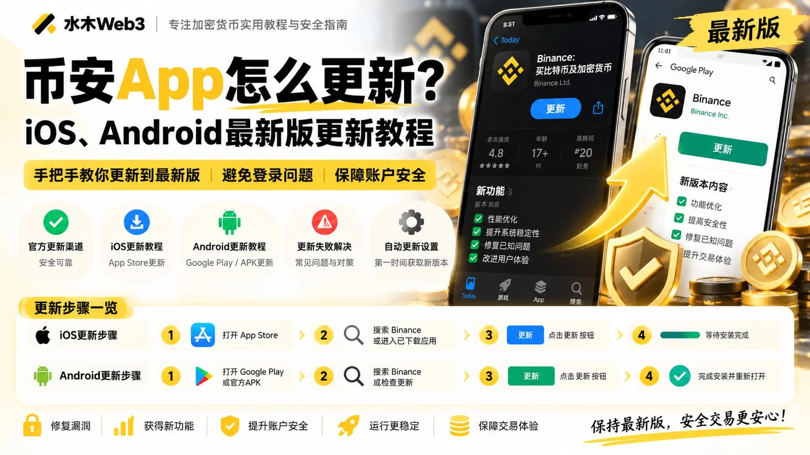 水木Web3_币安App怎么更新？iOS、Android最新版更新教程与失败解决方法