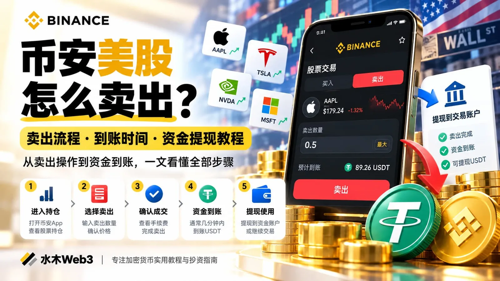 水木Web3-币安美股怎么卖出？卖出流程、到账时间与USDC提现教程