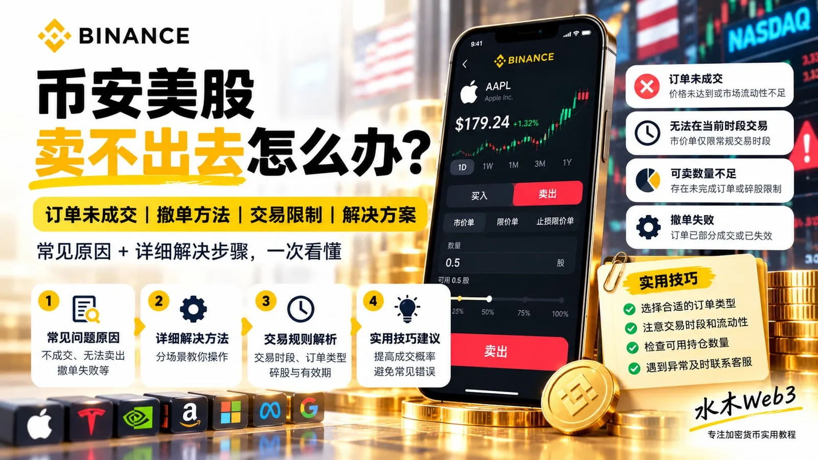 币安美股卖出失败、订单一直未成交、撤单后仍显示处理中?本文讲解Binance Stocks的订单类型、交易时间、可卖数量、停牌限制和T+1结算规则,帮助新手逐步排查问题。